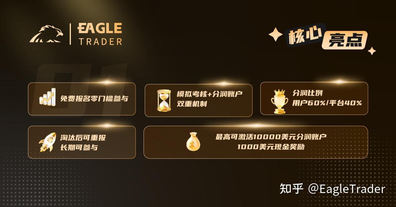 国家级的贵金属交易平台